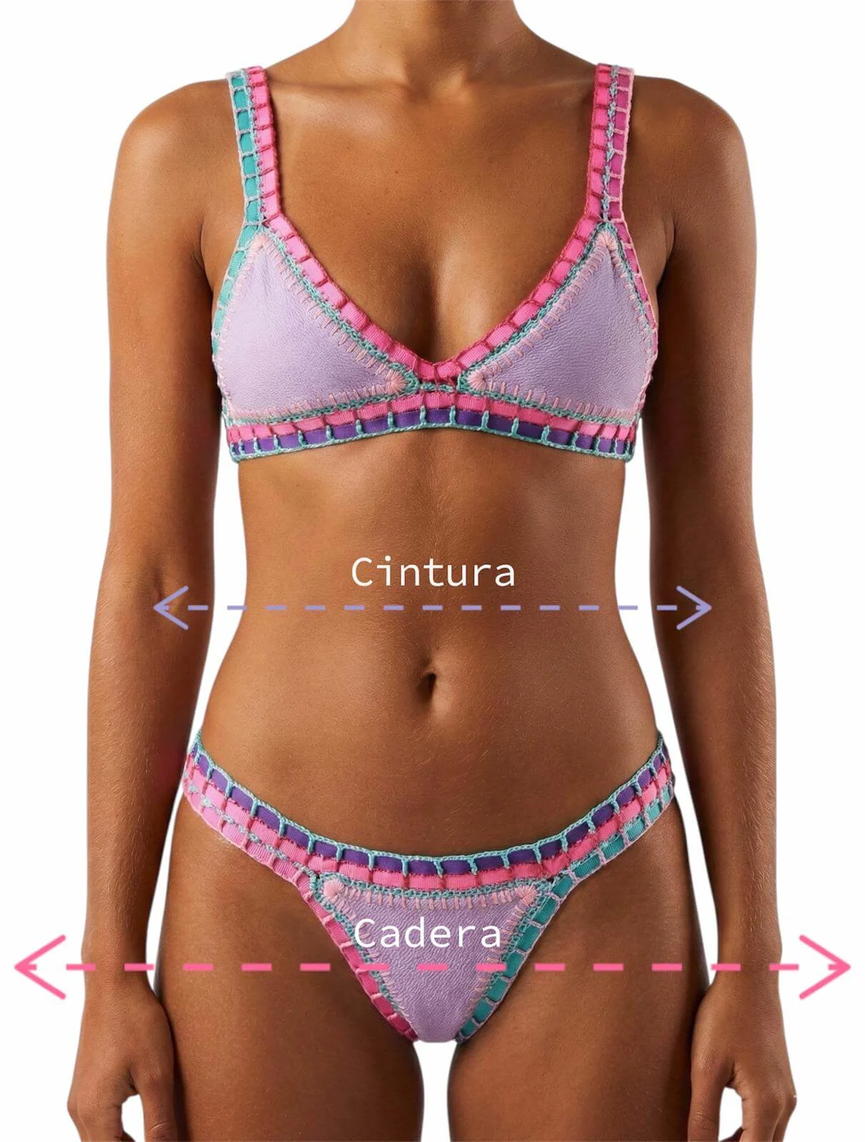 Guía de medidas corporales